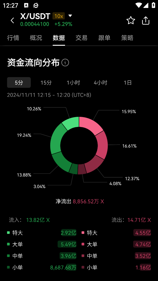 ŷouyicn.cyou appv6.94.0 ׿