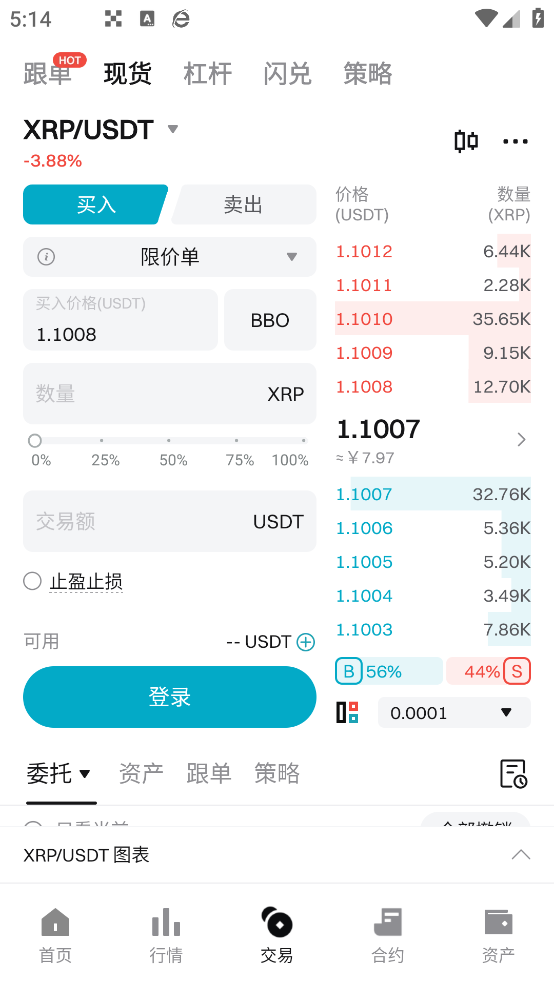 Bitgetʰappv2.42.0 ٷ