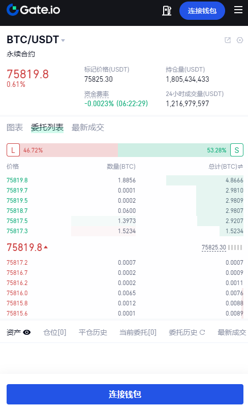 gate.ioappٷ°v6.39.2 ׿