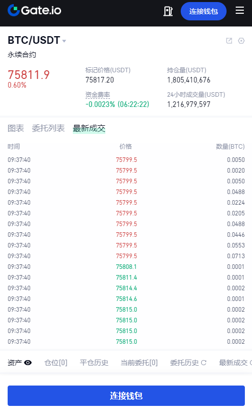 gate.ioappٷ°v6.39.2 ׿