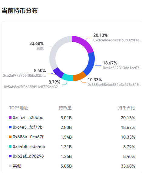 ֥齻app°汾v6.39.2 ׿