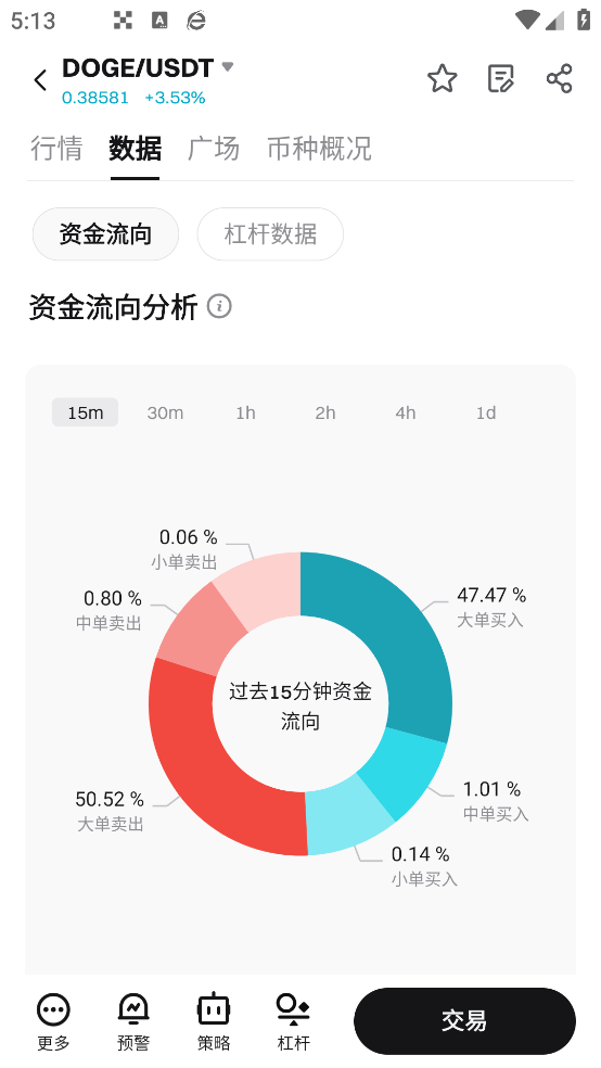 bgappٷʽv2.42.0 ׿