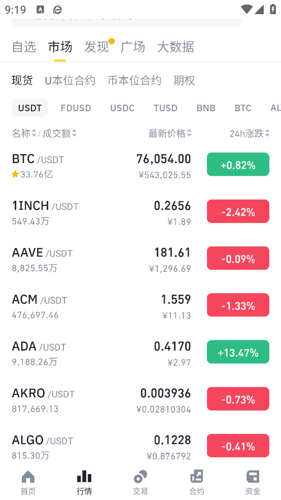 bnbapp°v2.93.4 ֻ