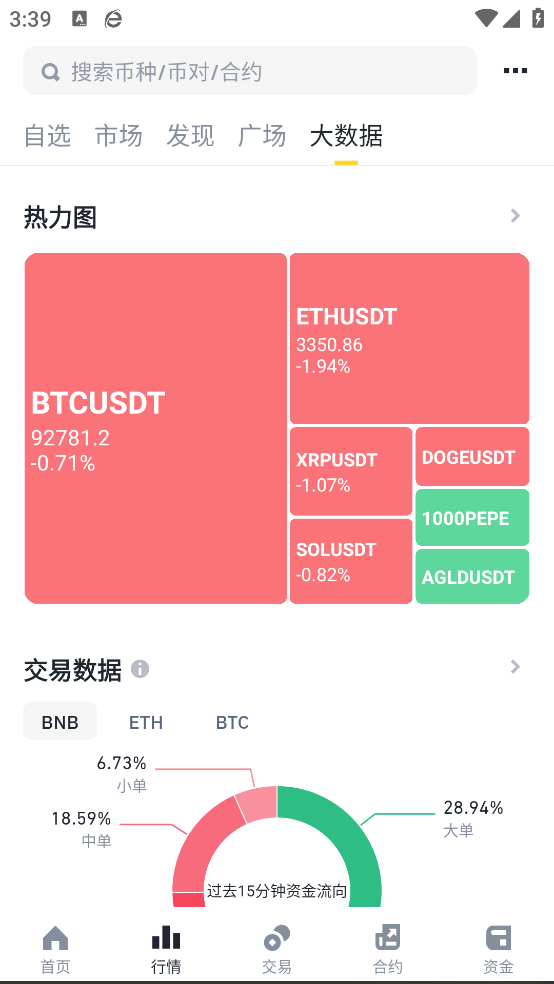 bnb׿v2.93.4 ֻ