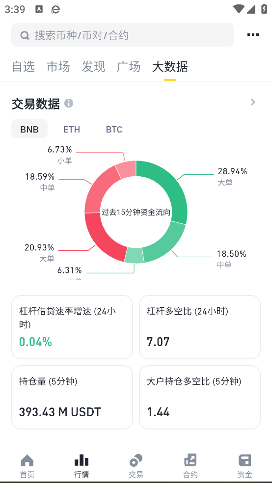 bnb׿v2.93.4 ֻ
