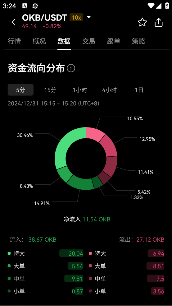 ŷapp°2025v6.100.0 ׿
