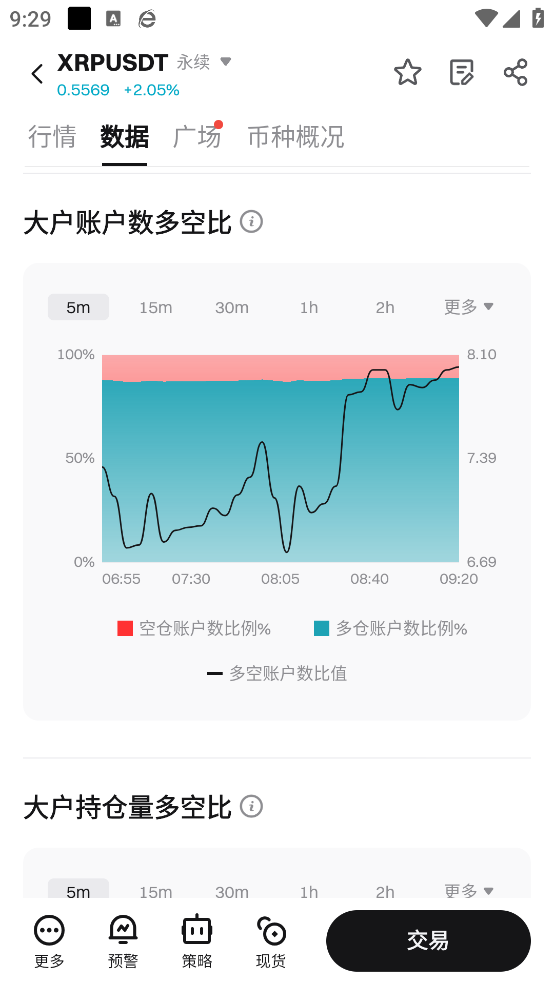 bgv2.42.0 ׿