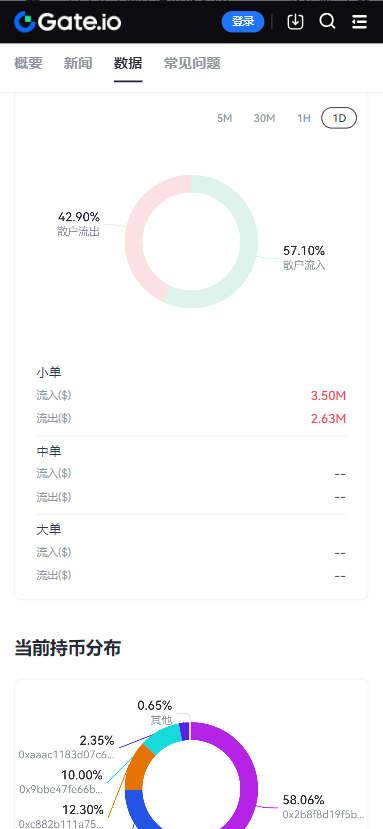 ֥齻iosʽv6.44.1 iOS