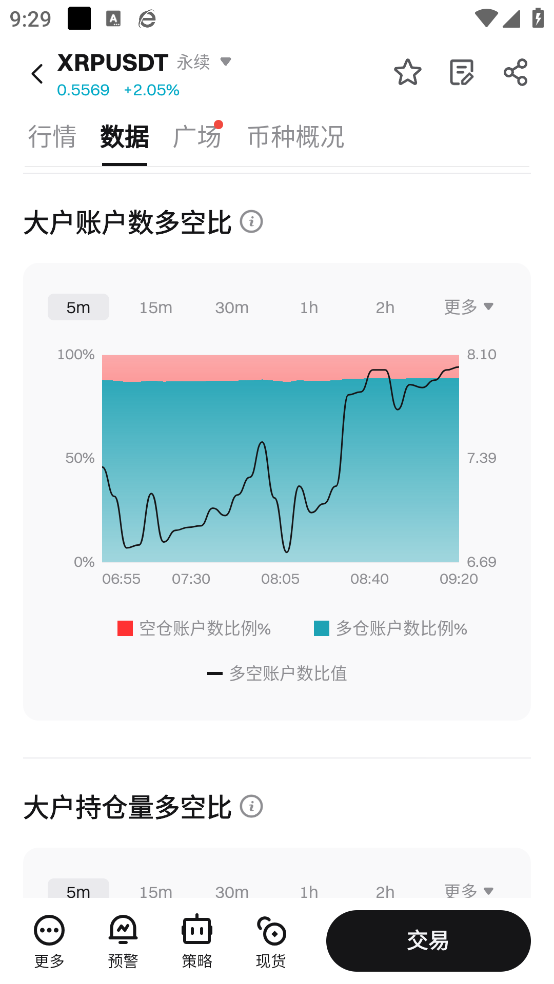 bitget2025°汾v2.42.0 ׿