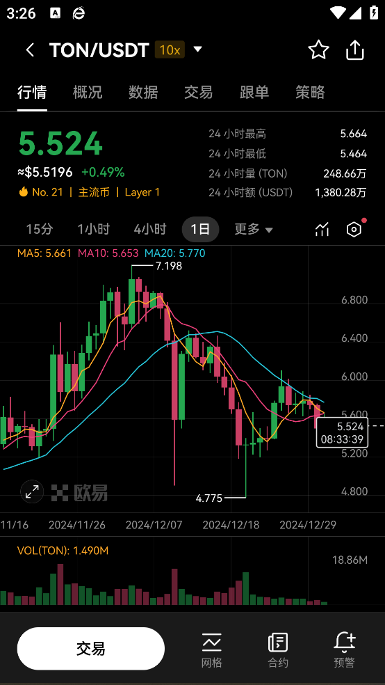 ok交易平台app正式版下载v6.105.0 手机版