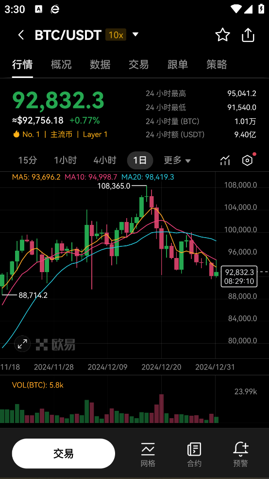 OKעַv6.105.0 ֻ